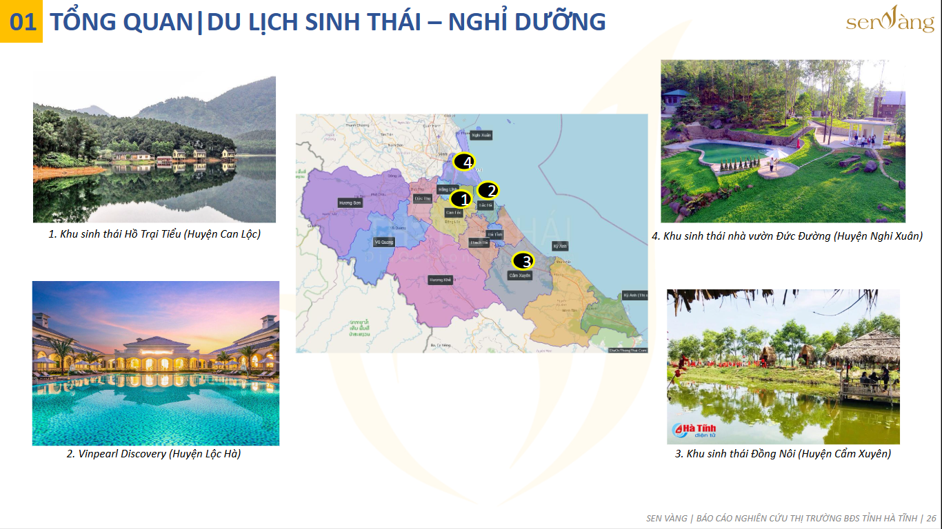 Hà Tĩnh: Mô Hình Phát Triển Bất Động Sản Gắn Với Bảo Tồn Di Sản 
