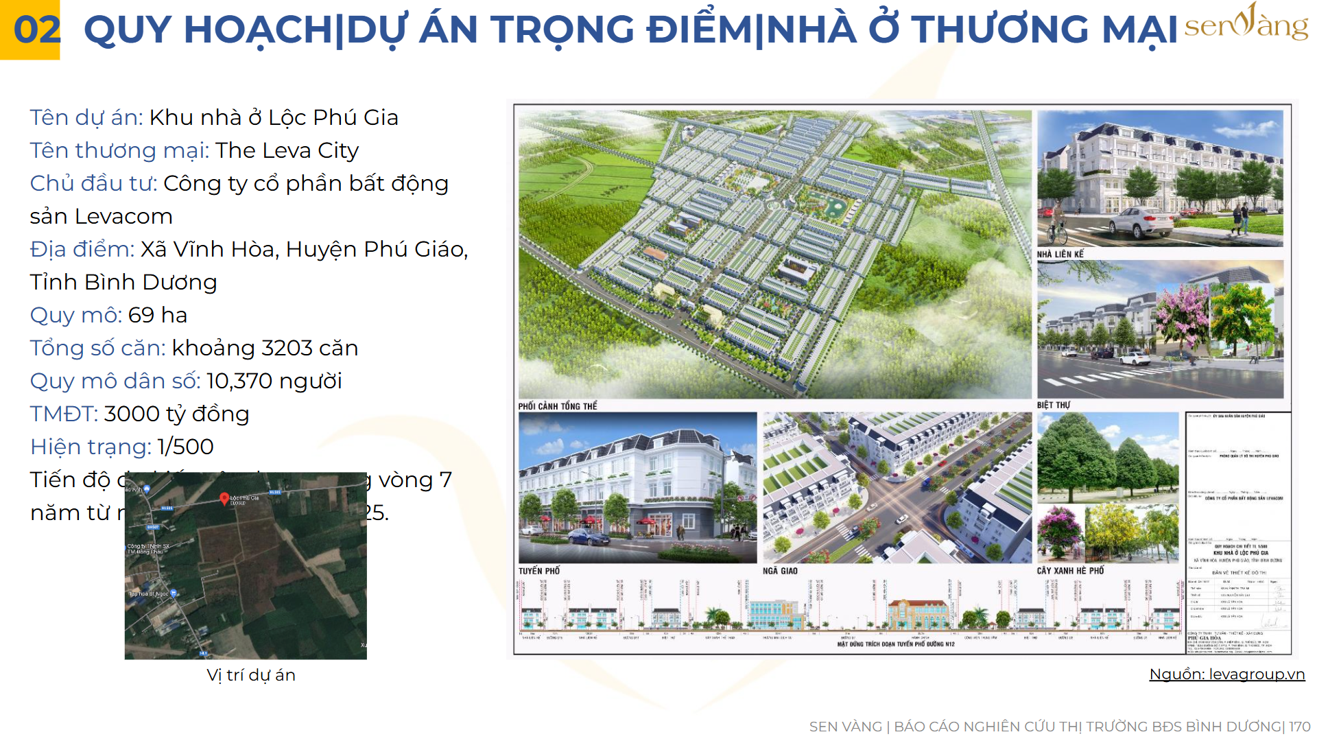 nhà ở TP HCM
