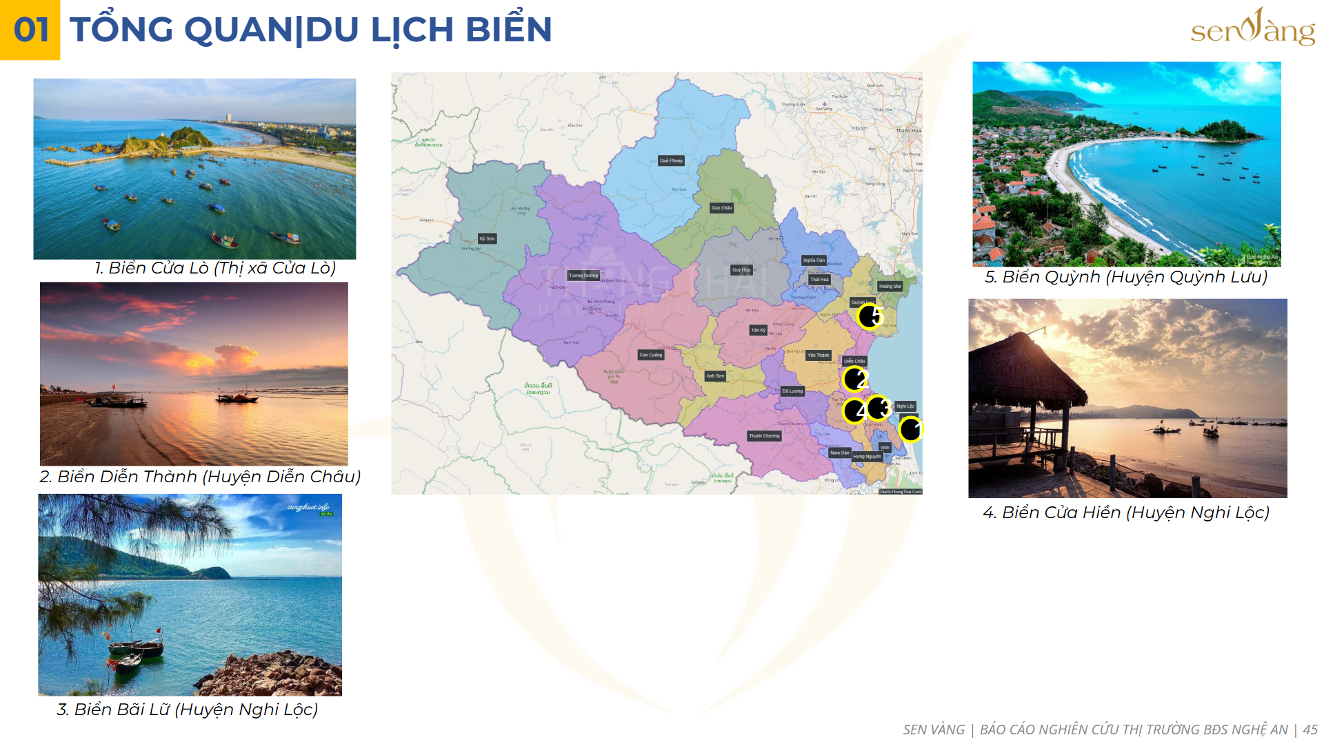 du lịch biển