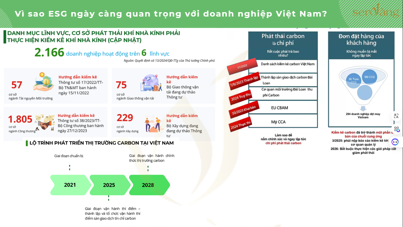 Làm truyền thông ESG Bất động sản đúng cách: Đừng nói về xanh, hãy kể câu chuyện chuyển đổi và cam kết
