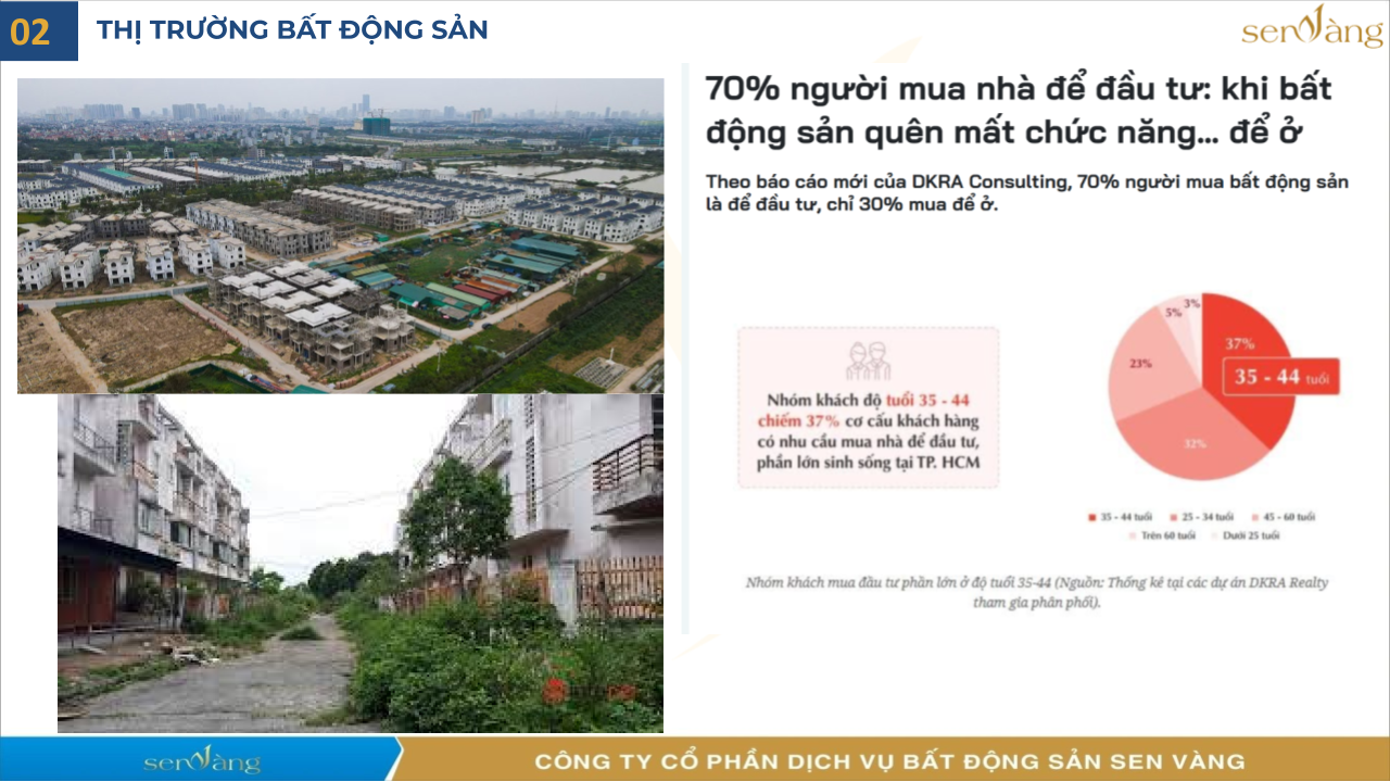 Trường Bất Động Sản Việt Nam Trường Bất Động Sản Việt Nam