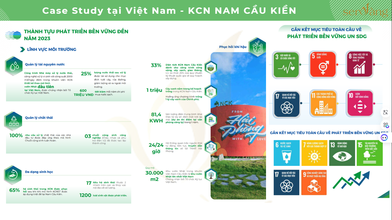 Làm truyền thông ESG Bất động sản đúng cách: Đừng nói về xanh, hãy kể câu chuyện chuyển đổi và cam kết