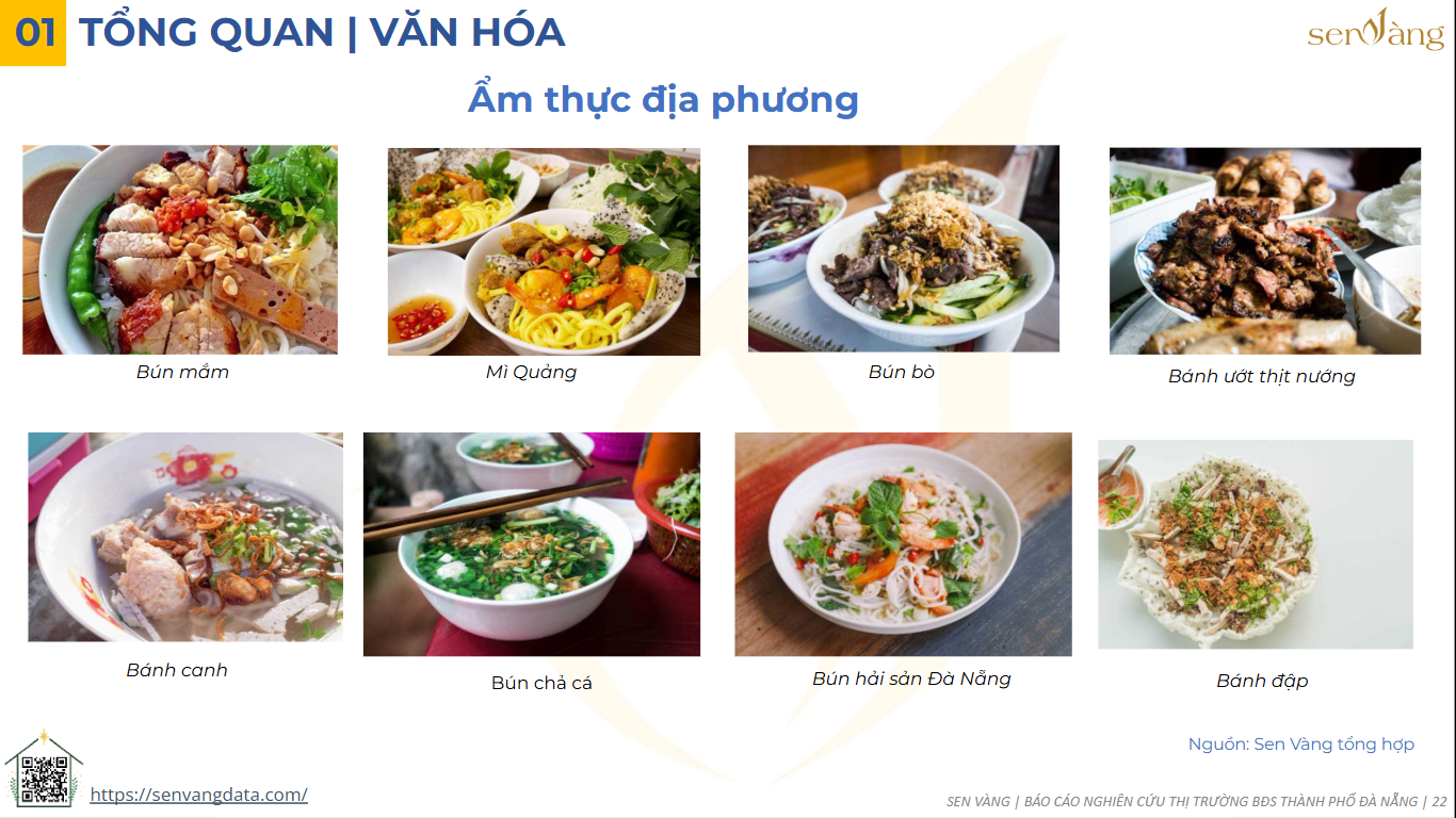Di sản – Bảo tồn và Ứng dụng vào Phát triển Bất động sản tại Đà Nẵng – Quảng Nam theo hướng Bền vững