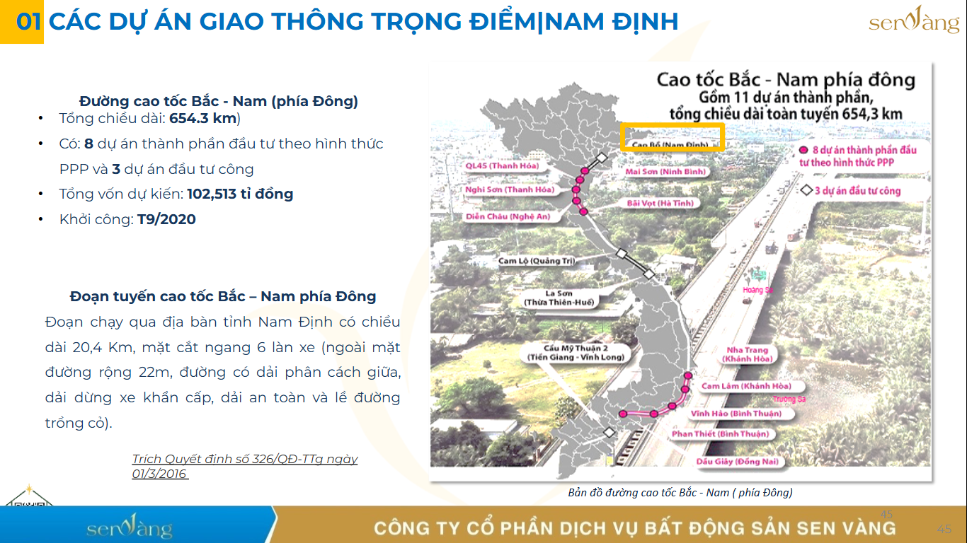 Tỉnh Ninh Bình Mới Sau Sáp Nhập: Tầm Nhìn Phát Triển và Cơ Hội Thị Trường Bất Động Sản