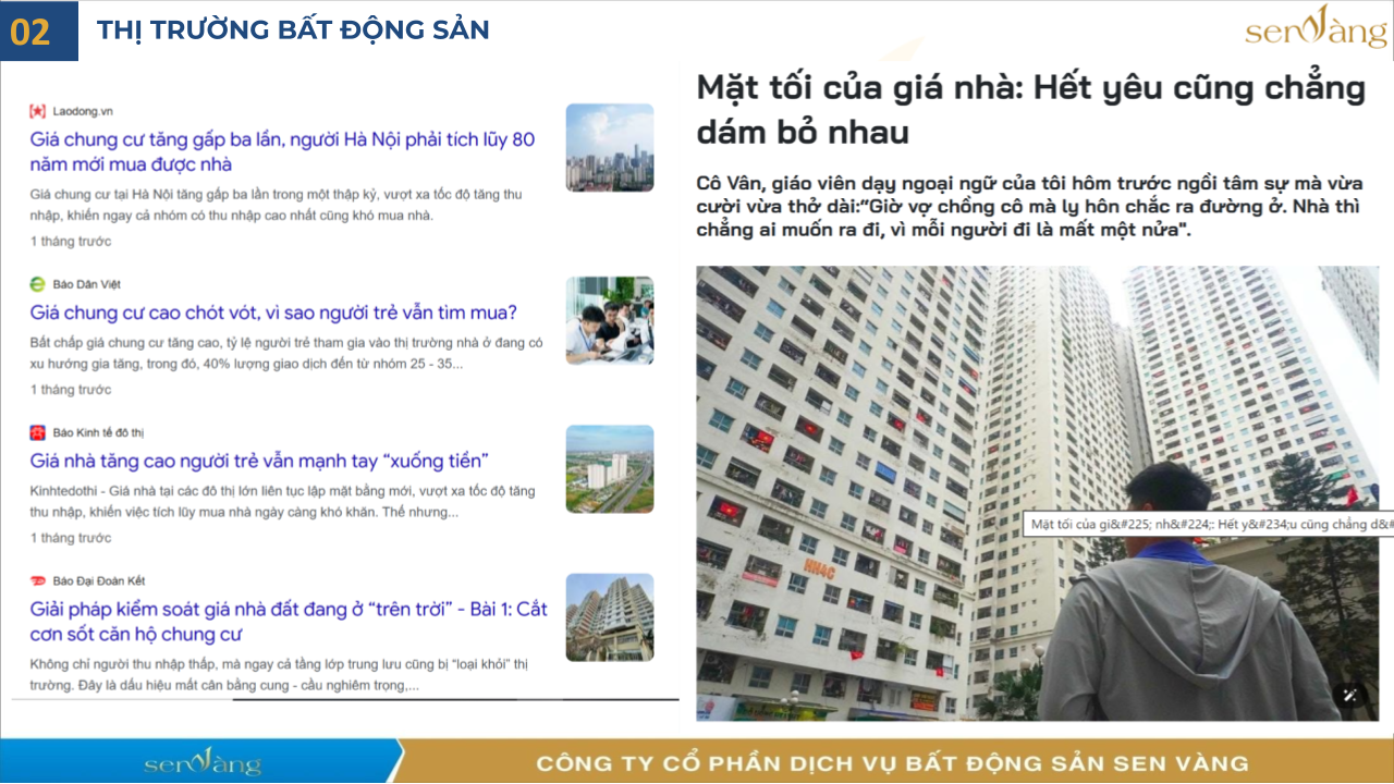 Trường Bất Động Sản Việt Nam Trường Bất Động Sản Việt Nam