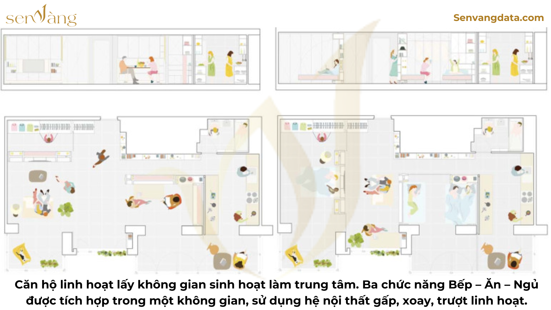 Phát triển dự án: Mô hình 4 tầng giá trị toàn diện cho nhà phát triển dự án bất động sản theo định hướng phát triển bền vững