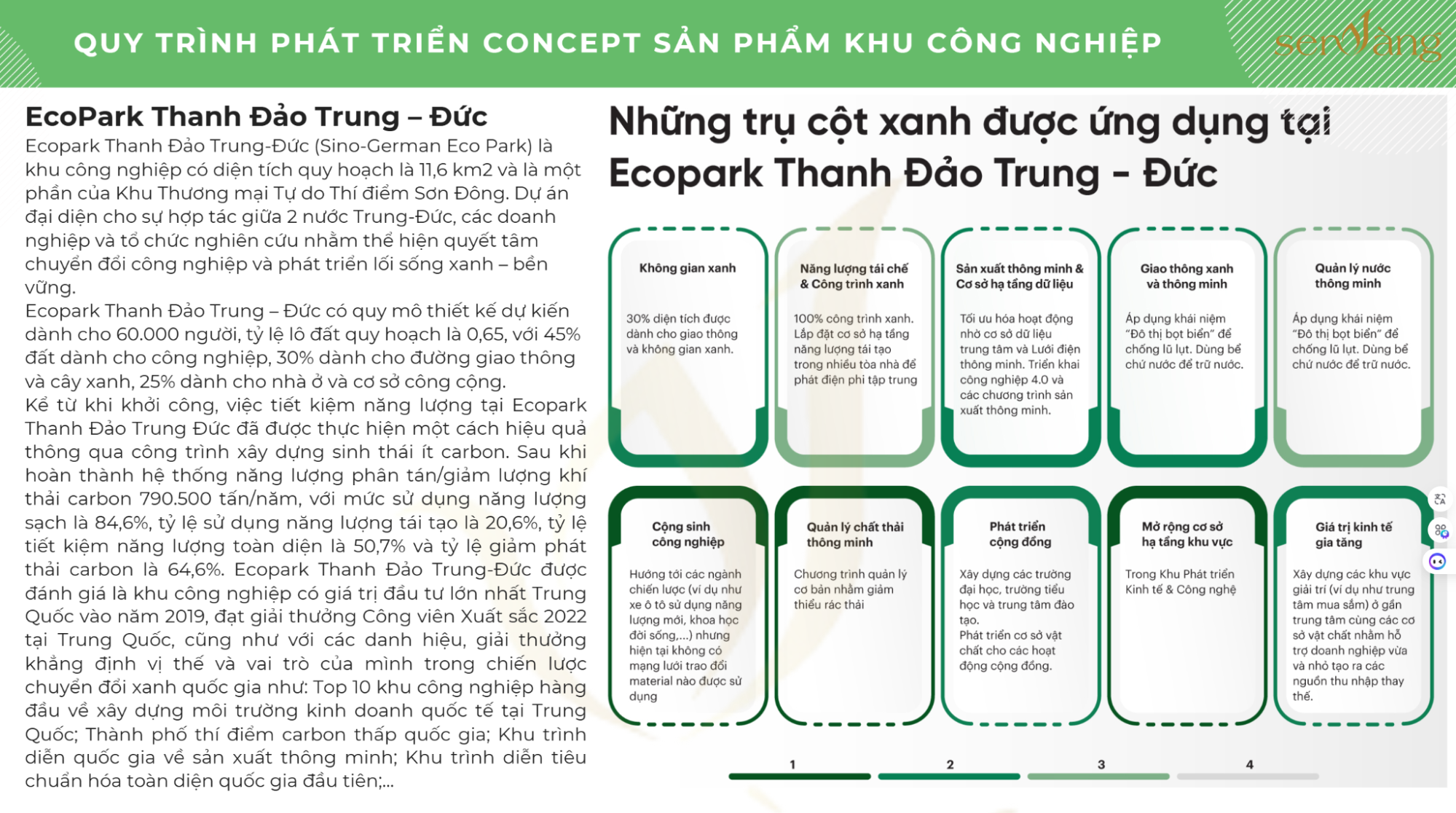 Quy Trình Phát Triển Concept Khu Công Nghiệp Chuẩn ESG - định hình Khu công nghiệp sinh thái