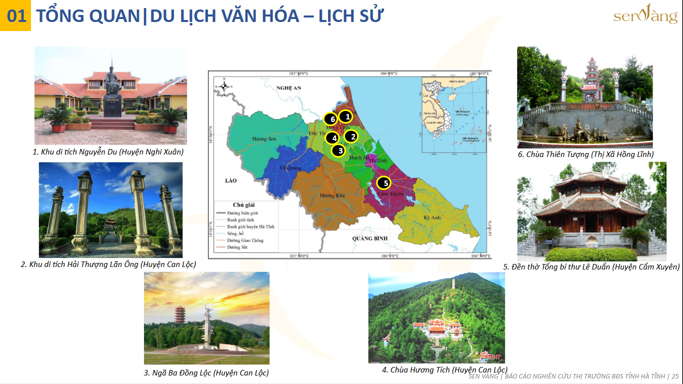 Hà Tĩnh: Mô Hình Phát Triển Bất Động Sản Gắn Với Bảo Tồn Di Sản 