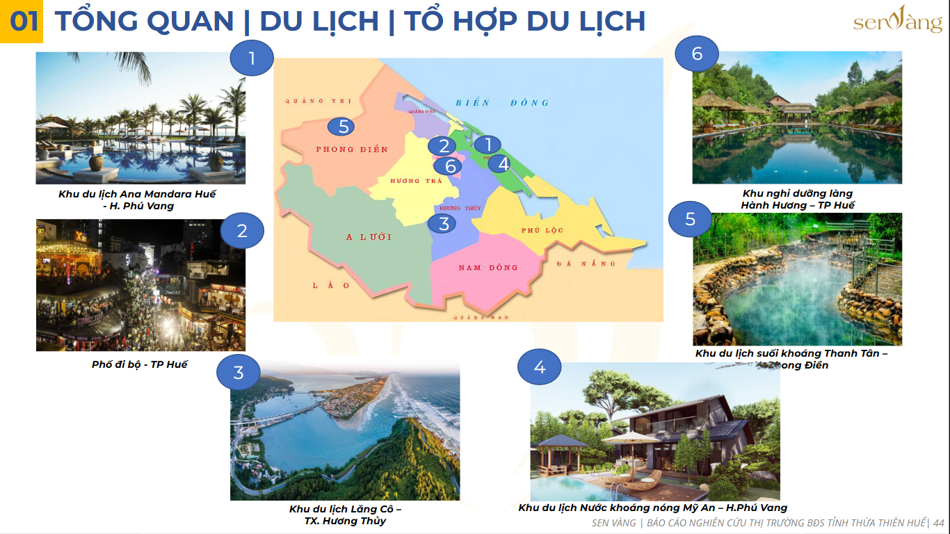 Từ Di Sản Đến Đô Thị Xanh: Mô Hình Phát Triển Bất Động Sản Mới Tại Huế