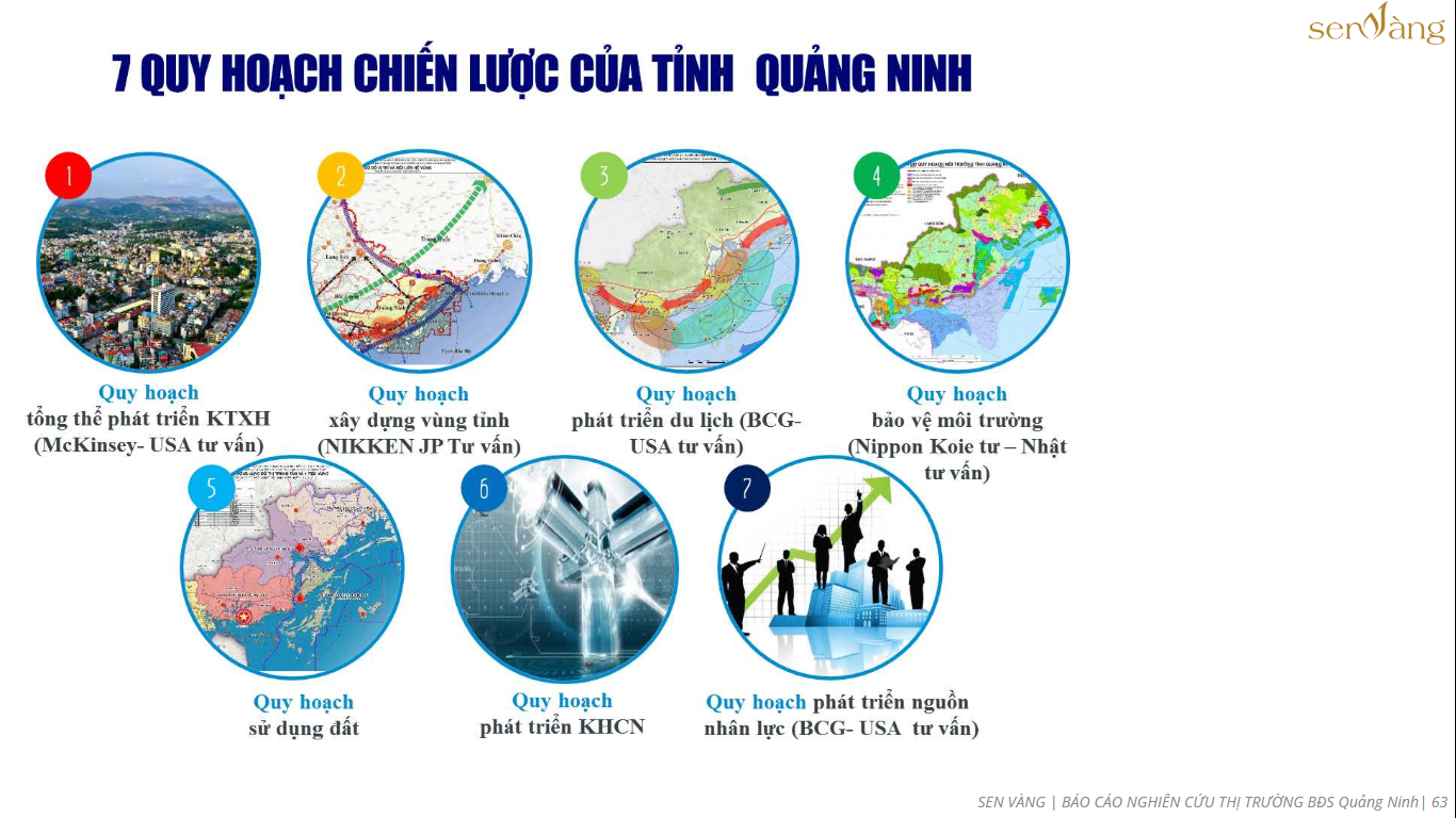 Quảng Ninh – “Cực tăng trưởng mới” của miền Bắc với hơn 135.000 tỷ đồng đầu tư trọng điểm