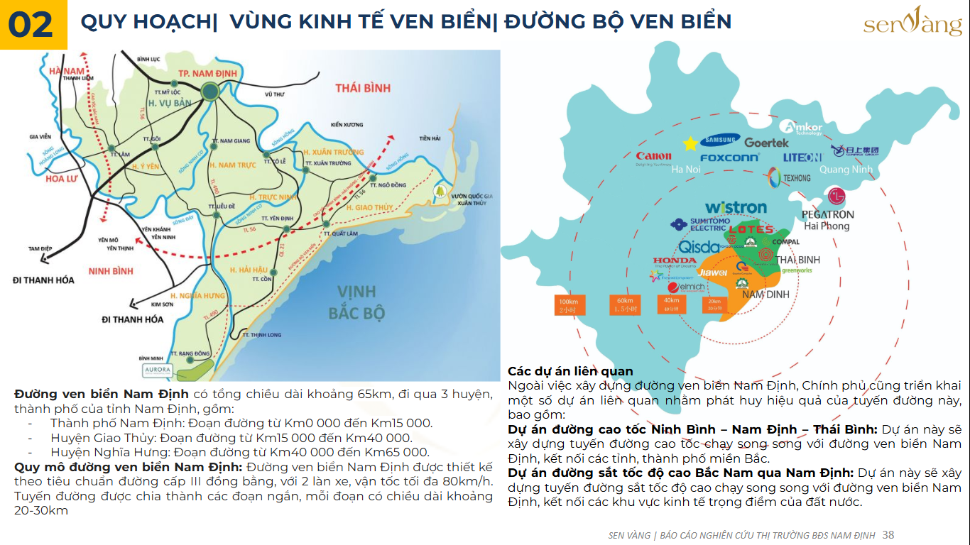 Tỉnh Ninh Bình Mới Sau Sáp Nhập: Tầm Nhìn Phát Triển và Cơ Hội Thị Trường Bất Động Sản