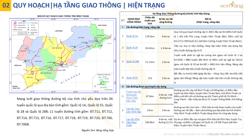 Kế hoạch phát triển khu công nghiệp, cụm công nghiệp tỉnh Bình Thuận giai đoạn 2021-2030, tầm nhìn đến 2050