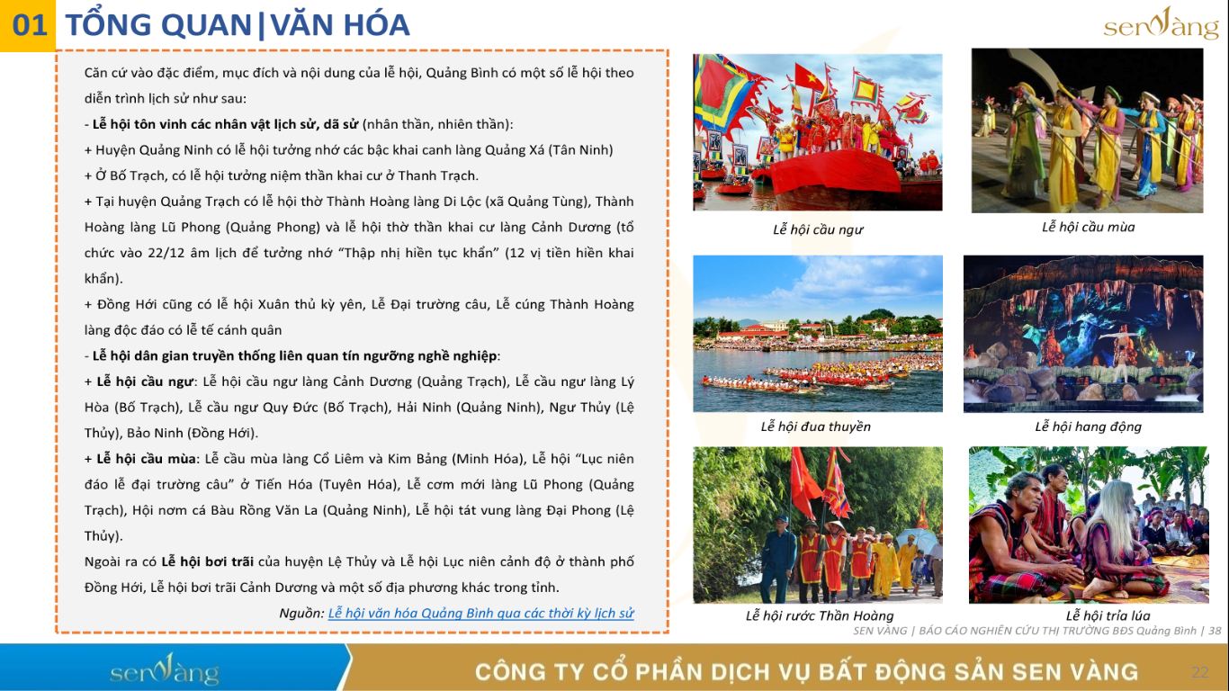 Quảng Bình – Quảng Trị: Hướng Đi Mới Cho Bất Động Sản Gắn Với Di Sản Và Phát Triển Bền Vững

