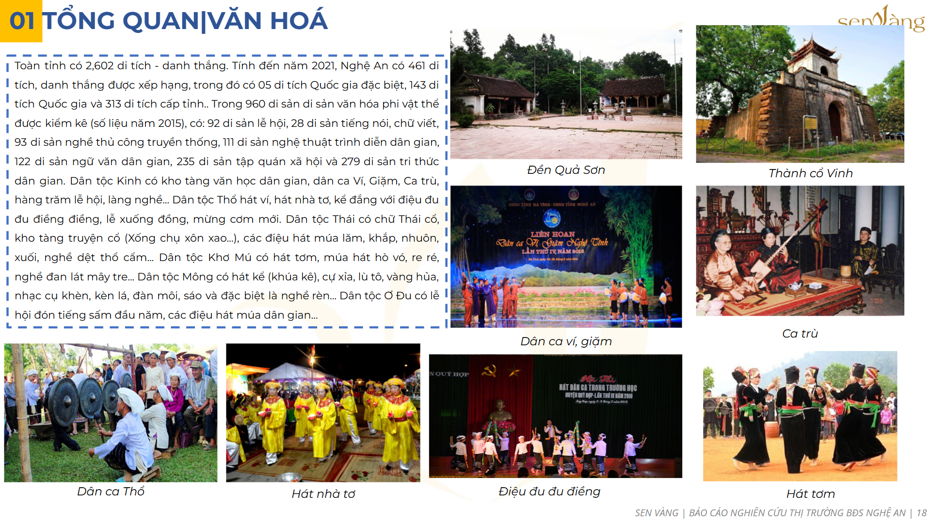 tổng quan văn hóa Thanh Hóa