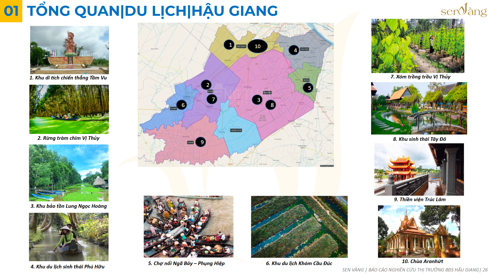 du lịch hậu giang