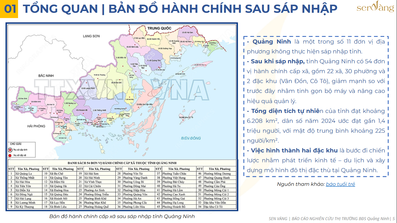 Quảng Ninh – “Cực tăng trưởng mới” của miền Bắc với hơn 135.000 tỷ đồng đầu tư trọng điểm