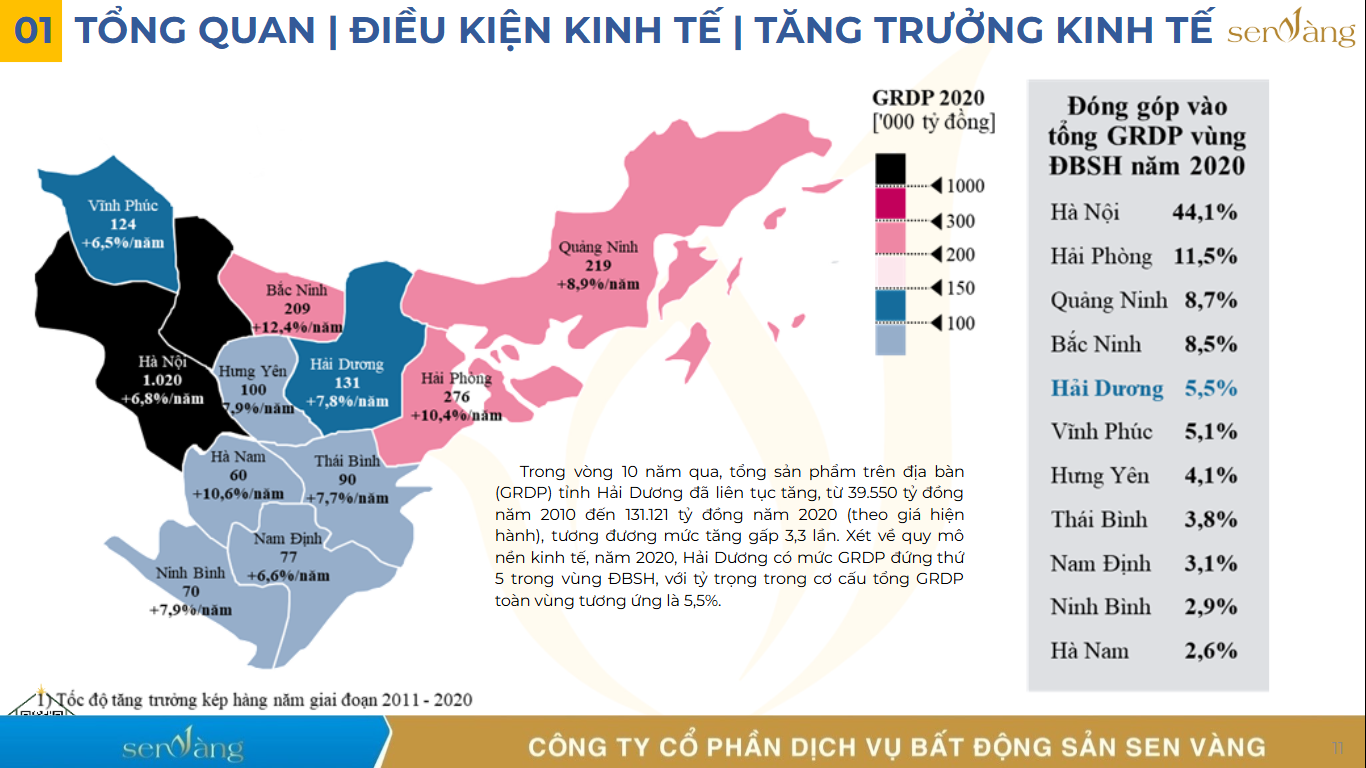 Bức tranh phát triển đô thị Hải Phòng: Động lực mới của bất động sản miền Bắc