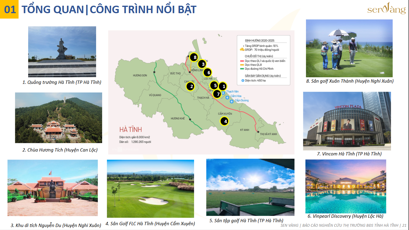 Hà Tĩnh: Mô Hình Phát Triển Bất Động Sản Gắn Với Bảo Tồn Di Sản 