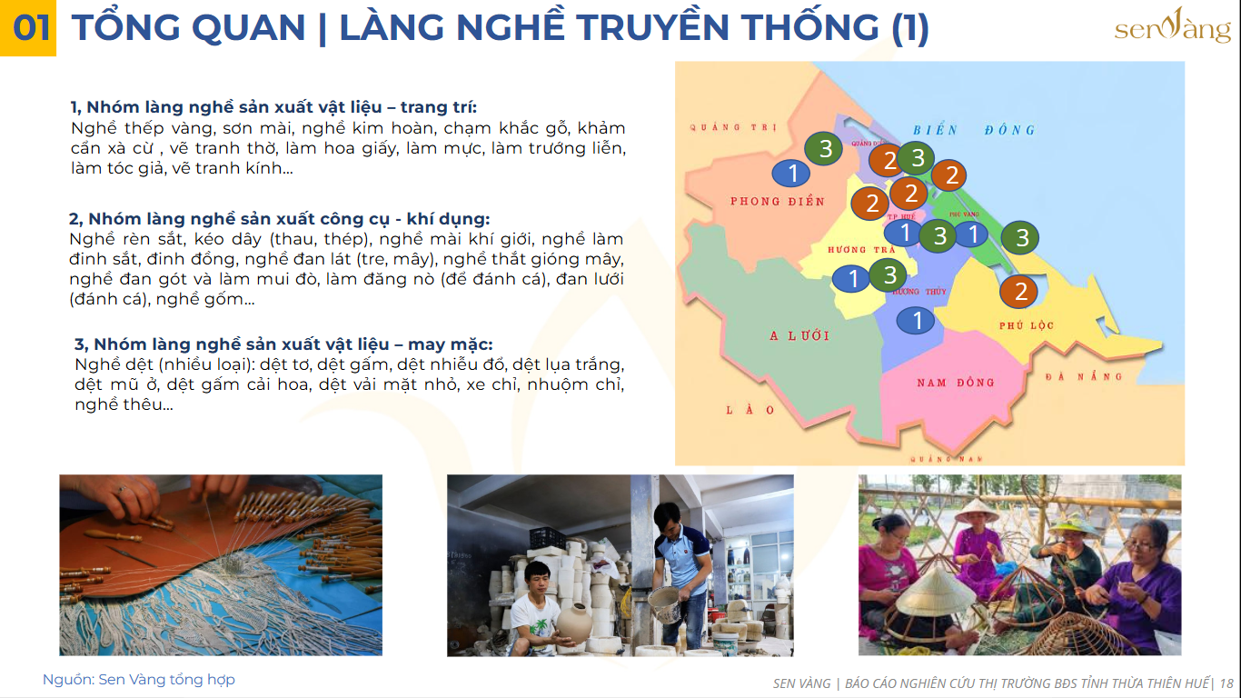 Từ Di Sản Đến Đô Thị Xanh: Mô Hình Phát Triển Bất Động Sản Mới Tại Huế