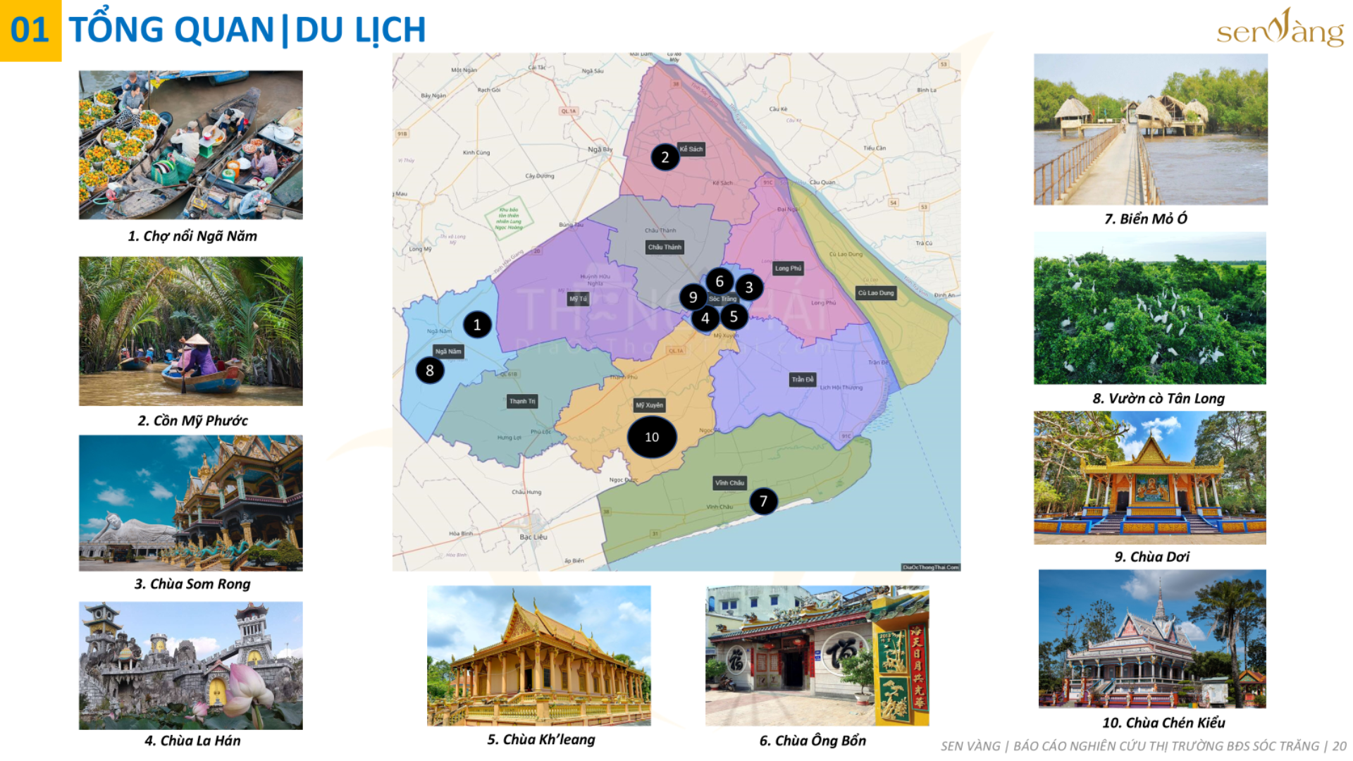 tổng quan du lịch