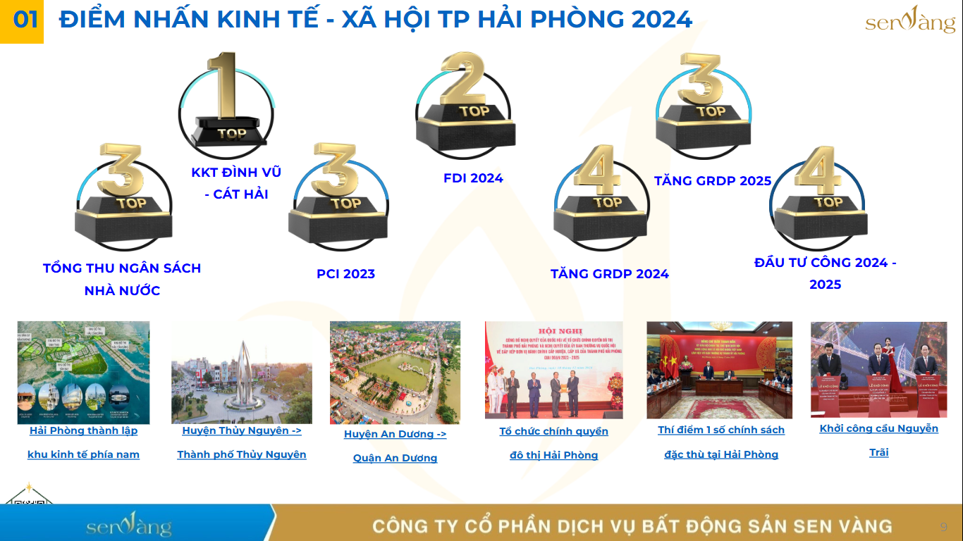 Bức tranh phát triển đô thị Hải Phòng: Động lực mới của bất động sản miền Bắc