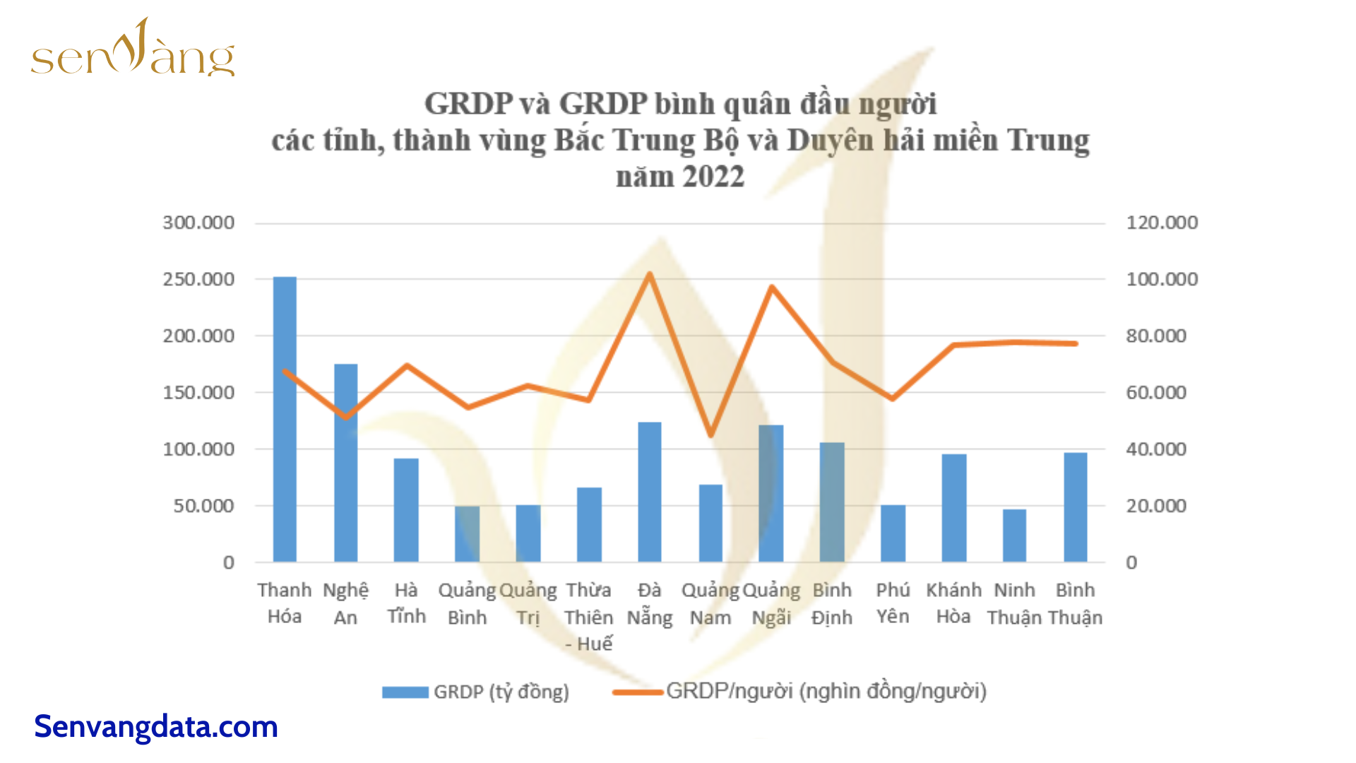 Kế hoạch phát triển khu công nghiệp, cụm công nghiệp tỉnh Bình Thuận giai đoạn 2021-2030, tầm nhìn đến 2050