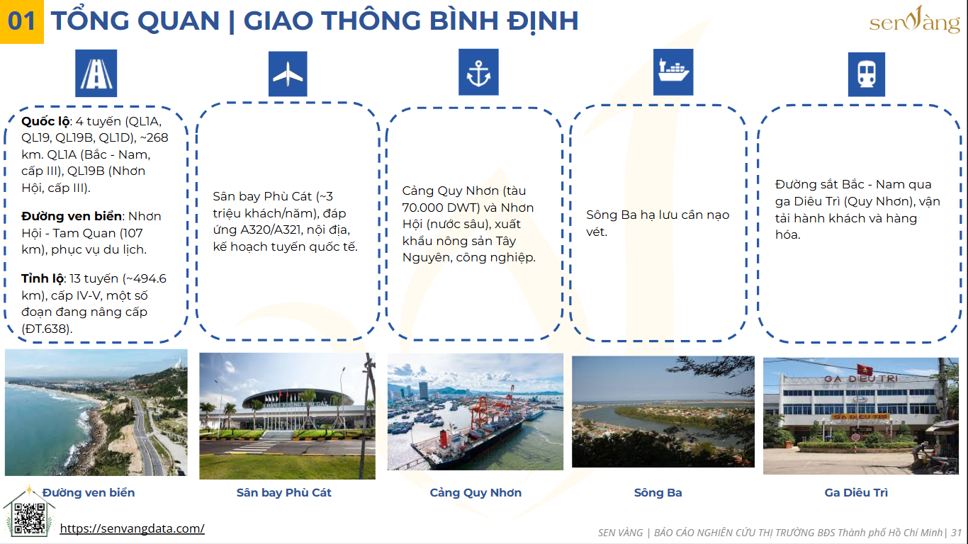 Sáp nhập Gia Lai – Bình Định: Trục Phát Triển Cao Nguyên – Duyên Hải Với Công Nghiệp Liên Vùng và Du Lịch Bản Sắc