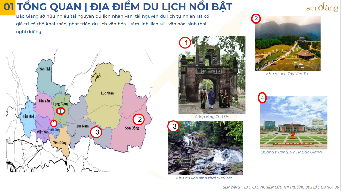 Di sản – Bảo tồn và Ứng dụng trong Phát triển Bất động sản tại Bắc Ninh – Bắc Giang sau Sáp nhập