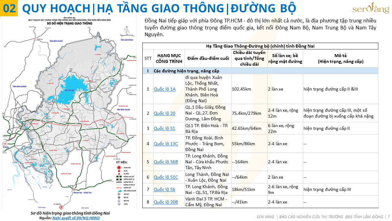 Quy hoạch phát triển khu công nghiệp - cụm công nghiệp Đồng Nai