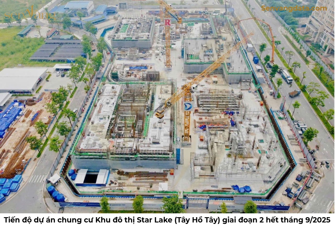 Tổng hợp những thông tin nổi bật của Thị trường Bất động sản Tây Hồ tháng 10/2025