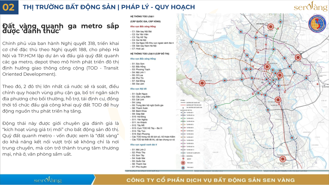 Tổng hợp Báo cáo Phân tích Thị trường Bất động sản Việt Nam - Quý 3/2025