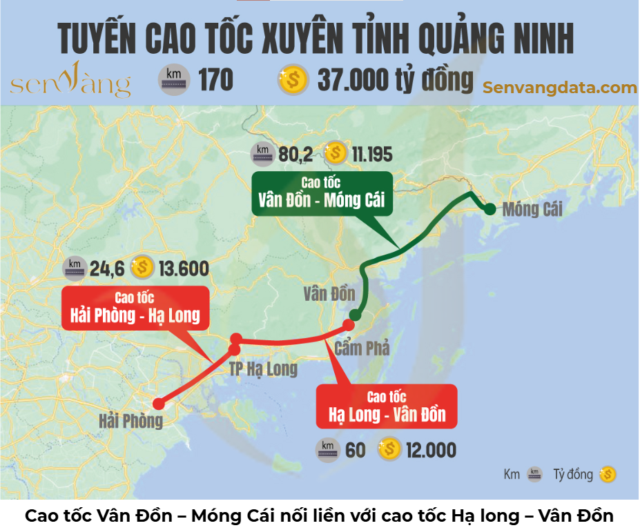 Quảng Ninh – “Cực tăng trưởng mới” của miền Bắc với hơn 135.000 tỷ đồng đầu tư trọng điểm