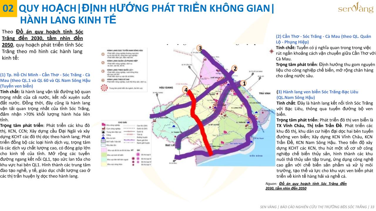 Quy hoạch hạ tầng giao thông đường thủy tỉnh Sóc Trăng. Nguồn: Báo cáo nghiên cứu thị trường tỉnh Sóc Trăng