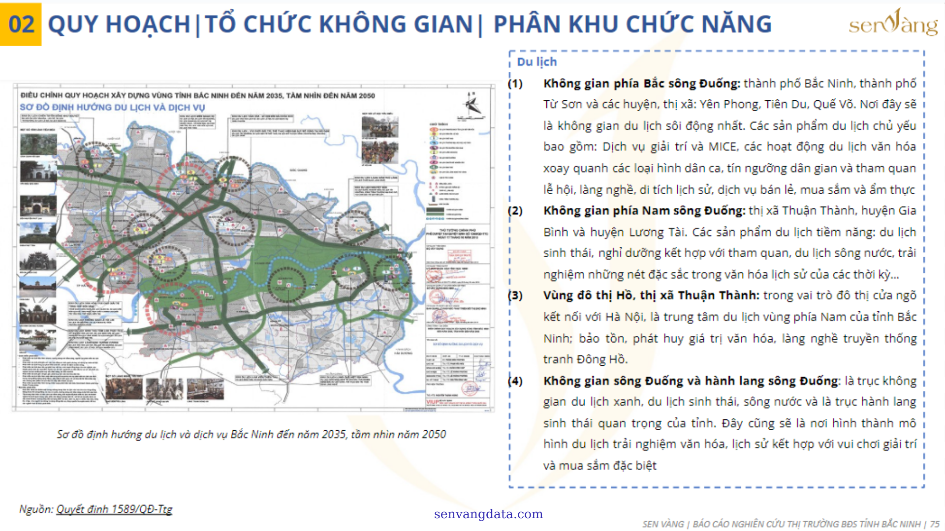 Quy hoạch tỉnh Bắc Ninh