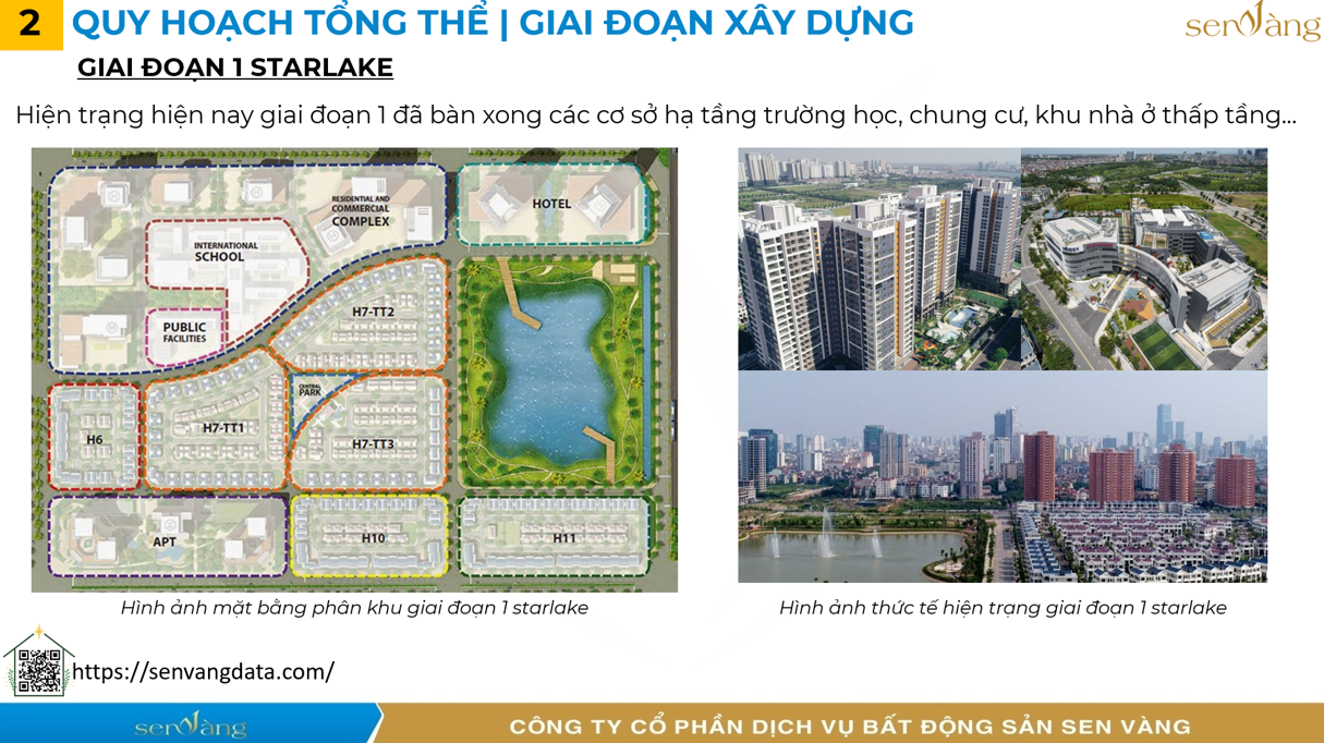 Starlake Tây Hồ Tây: Khu đô thị xanh – trung tâm hành chính mới của Thủ đô