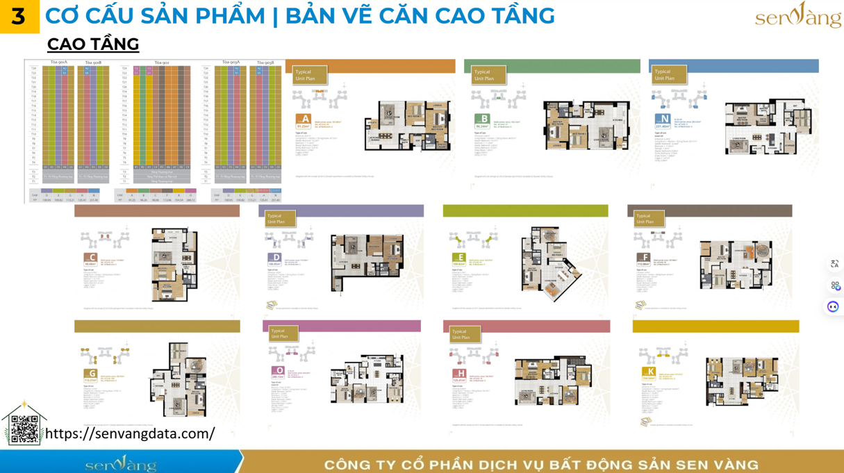 Starlake Tây Hồ Tây: Khu đô thị xanh – trung tâm hành chính mới của Thủ đô