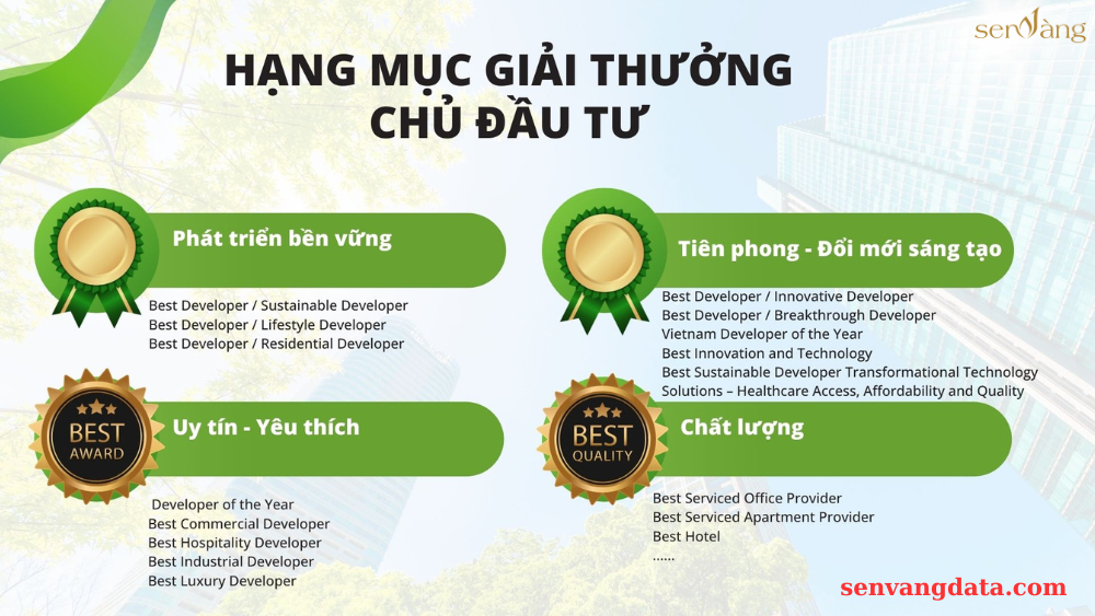 Nghiên cứu và phát triển sản phẩm