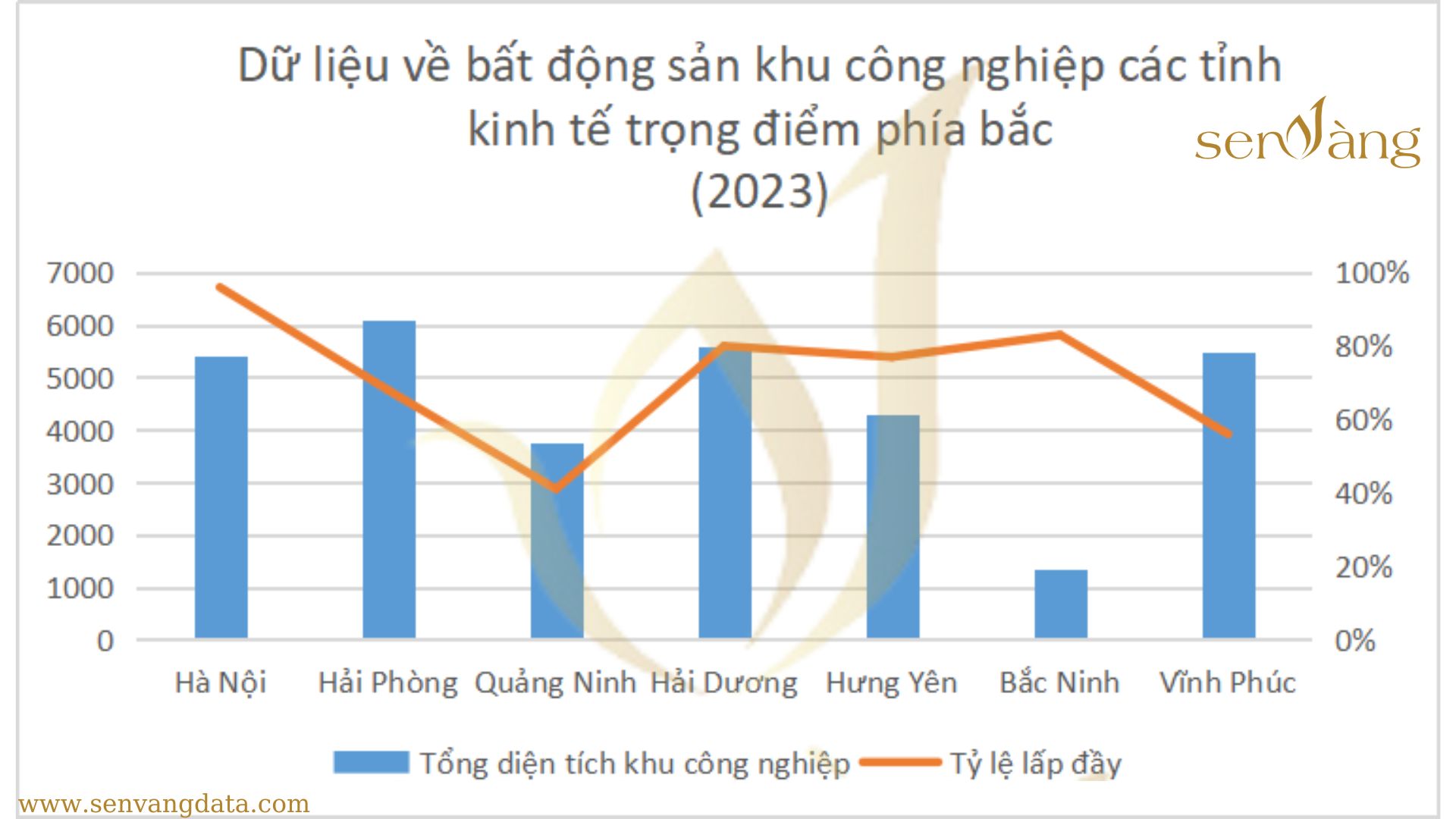 Top 4 lợi ích khi nhà đầu tư Trung Quốc đầu tư vào bất động sản khu công nghiệp tại Việt Nam 
