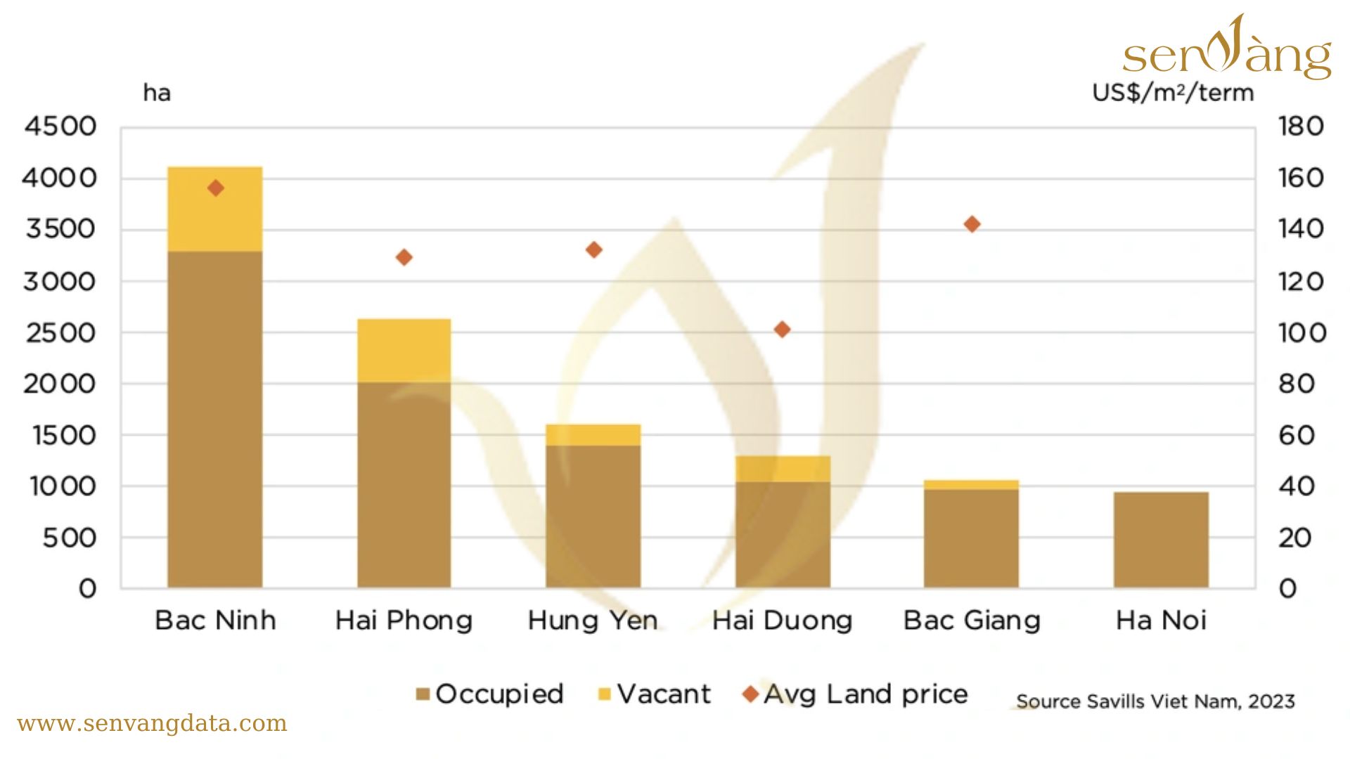 Top 4 lợi ích khi nhà đầu tư Trung Quốc đầu tư vào bất động sản khu công nghiệp tại Việt Nam 
