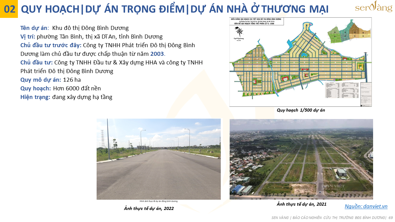 Tóm tắt quy hoạch Tỉnh Bình Dương thời kỳ 2021-2030, tầm nhìn đến năm 2050