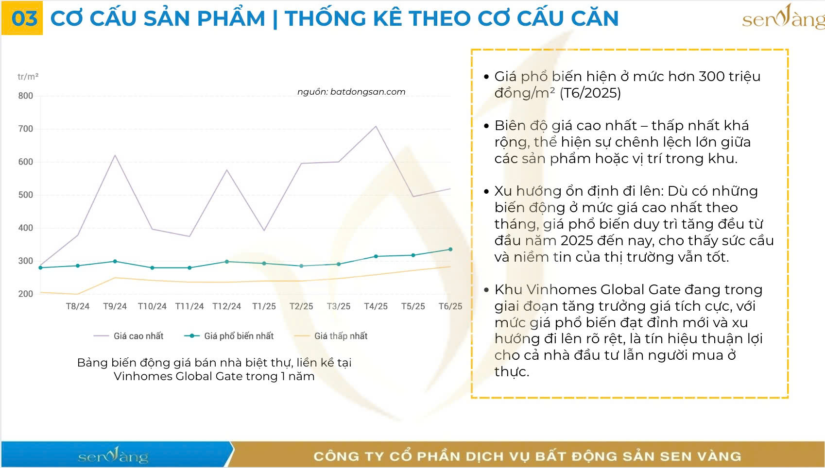 Vinhomes Cổ Loa – Phân tích dự án đô thị mới Đông Bắc Hà Nội
