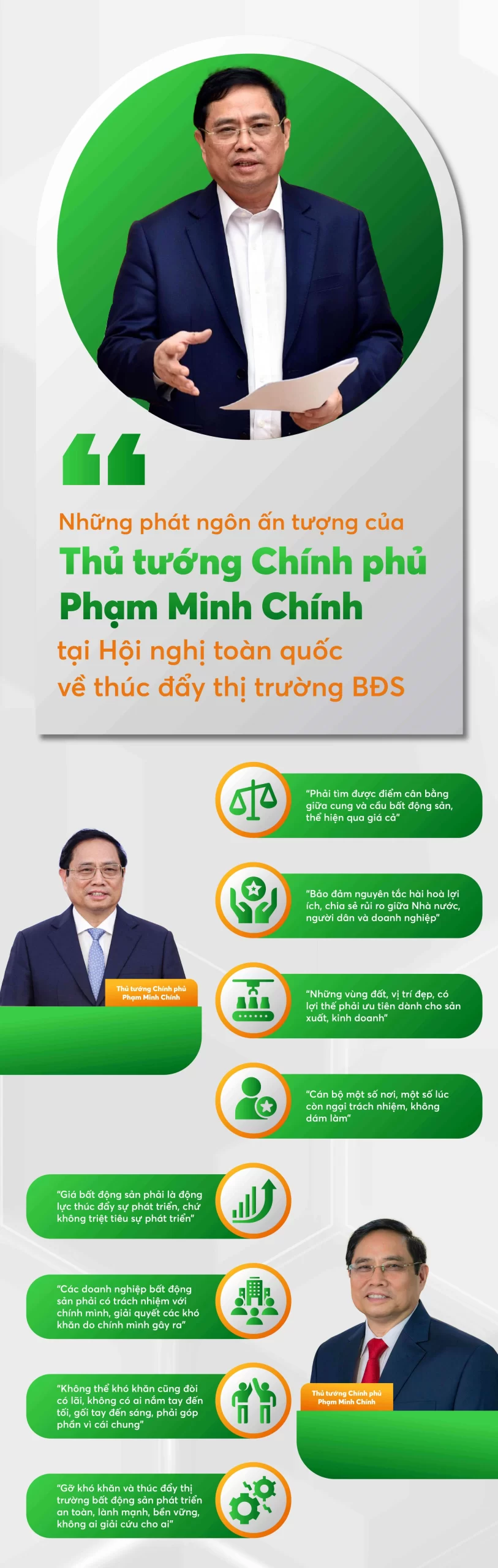 Những phát ngôn ấn tượng của Thủ tướng Chính phủ tại Hội nghị tháo gỡ và thúc đẩy bất động sản. Nguồn: Sen Vàng tổng hợp