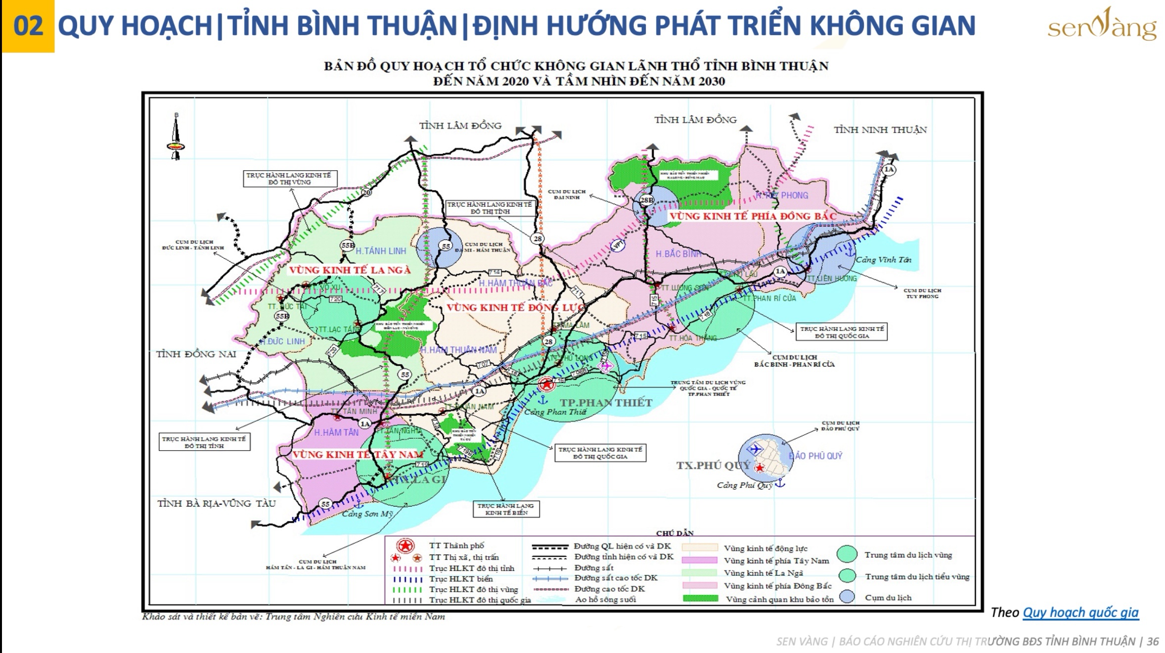 Quy hoạch định hướng phát triển không gian tỉnh Bình Thuận. Nguồn: Báo cáo nghiên cứu thị trường tỉnh Bình Thuận