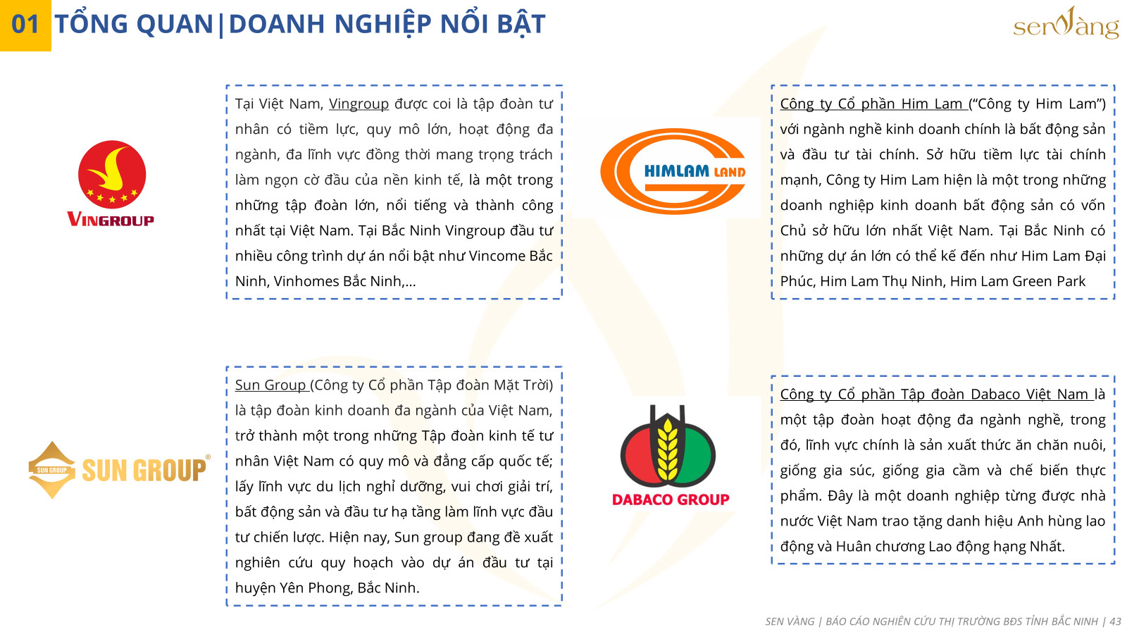 Một số thương hiệu nổi bật toàn cầu đã đầu tư tại Bắc Ninh. Nguồn: Sen Vàng tổng hợp