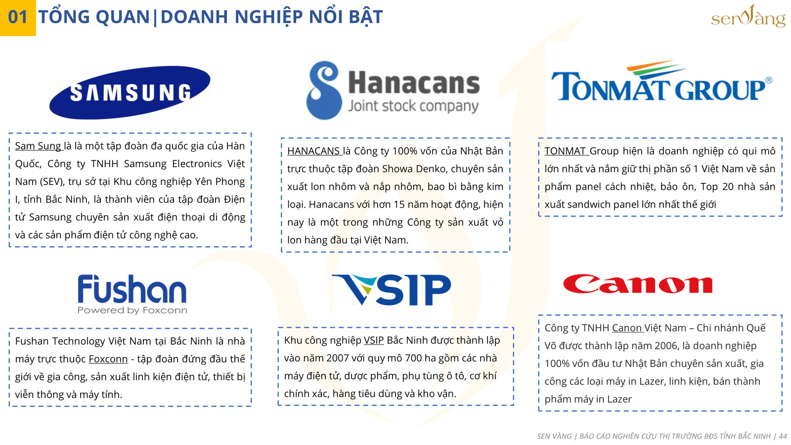 Một số thương hiệu nổi bật toàn cầu đã đầu tư tại Bắc Ninh. Nguồn: Sen Vàng tổng hợp