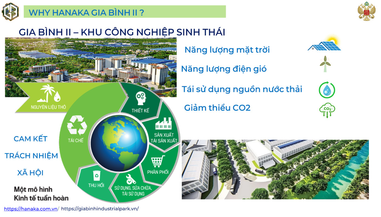 Gia Bình II - Khu công nghiệp sinh thái. Nguồn: Sen Vàng tổng hợp